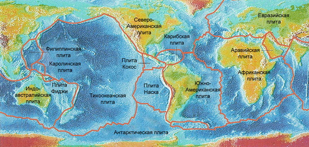 Тектонические плиты