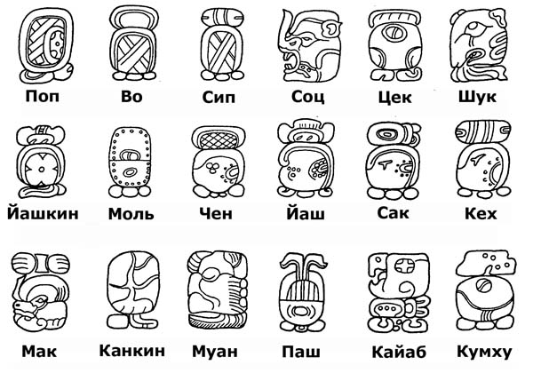 Названия униал в Хааб календаре Майя Названия униал в Хааб календаре Майя