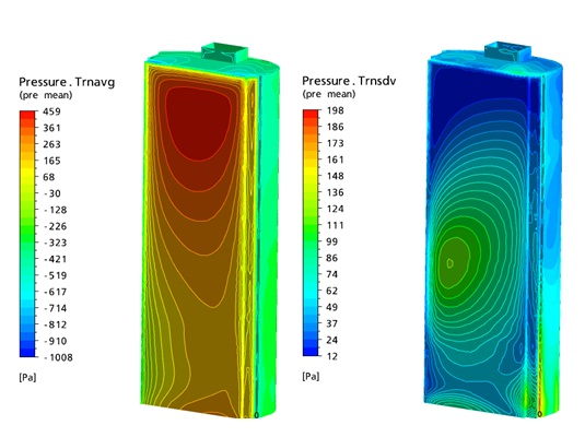 Расчетное определение ветровых нагрузок на несущие конструкции Расчетное определение ветровых нагрузок на несущие конструкции